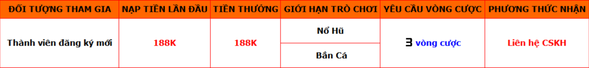 Tặng nạp lần đầu VSwin